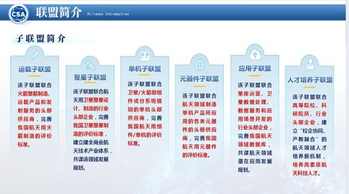 百余家單位攜手，商業(yè)航天產(chǎn)業(yè)技術(shù)聯(lián)盟成立，引領(lǐng)企業(yè)技術(shù)咨詢服務(wù)新篇章